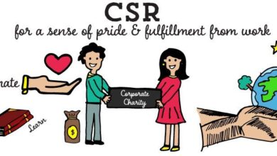 Photo of What is CSR All About?