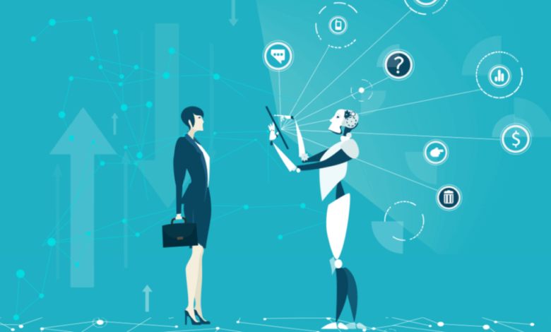 Future Of Human Resources Management