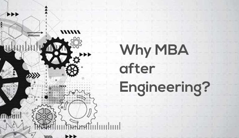 Why MBA after Engineering