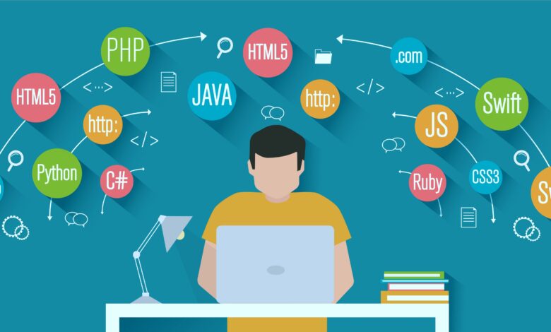 Top programming languages for Computer Science Engineers