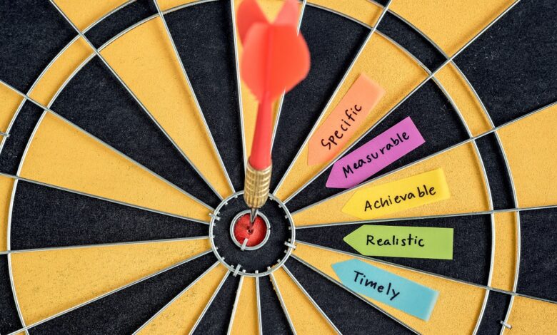 Setting goals to improve your career
