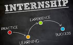 Photo of Why is an Internship Essential for Professional Development